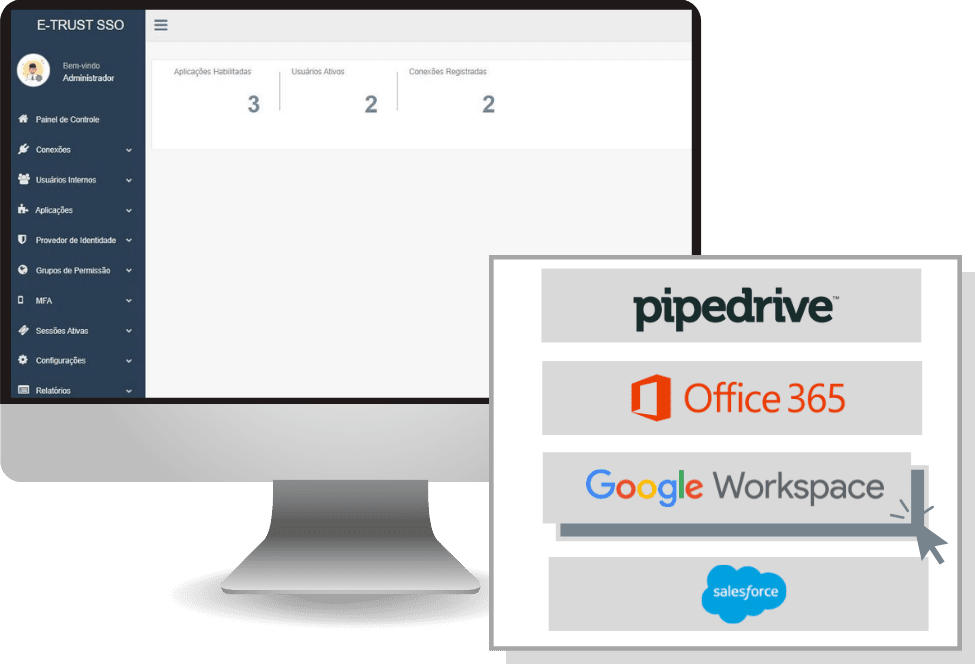 Cloud Single Sign-On (SSO) da E-TRUST