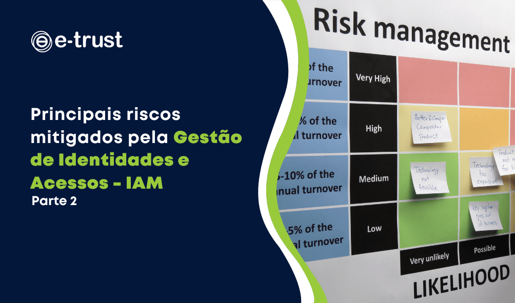 Principais riscos mitigados pela Gestão de Identidades e Acessos - IAM 