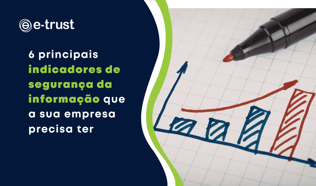 indicadores de segurança da informação